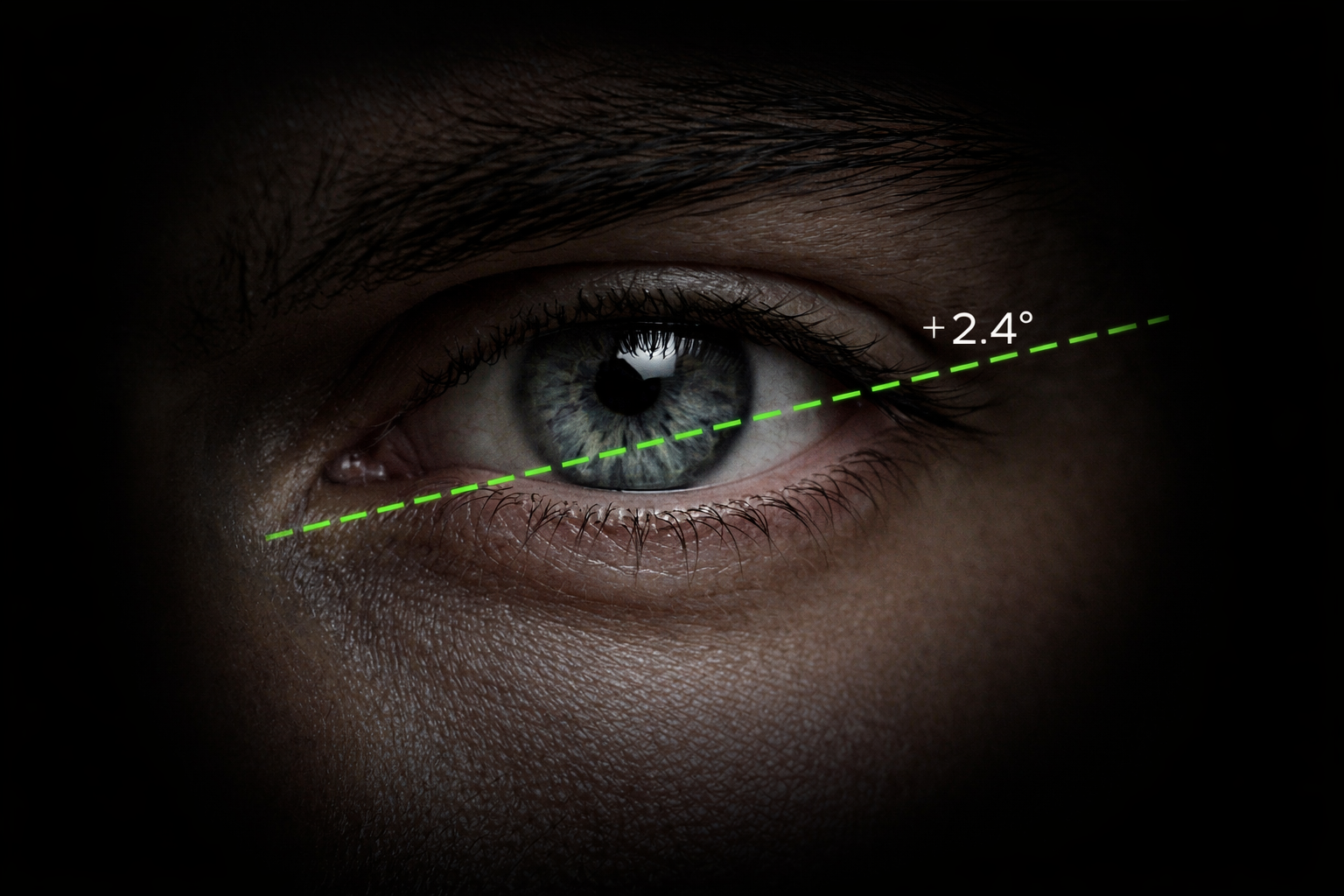 Precision Measurements