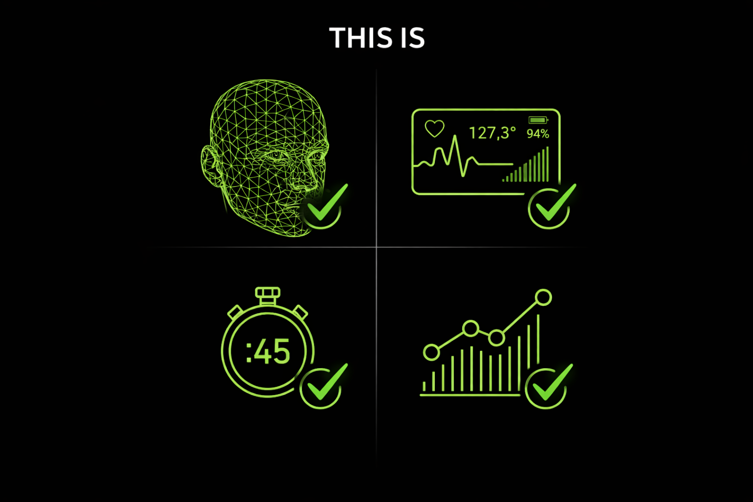 This IS - real face tracking, measurable data, timed exercises, trackable progress